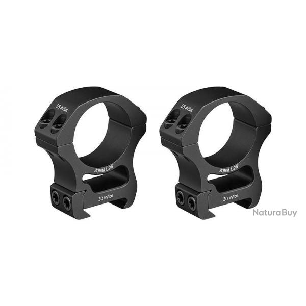 Colliers Vortex Pro Series High