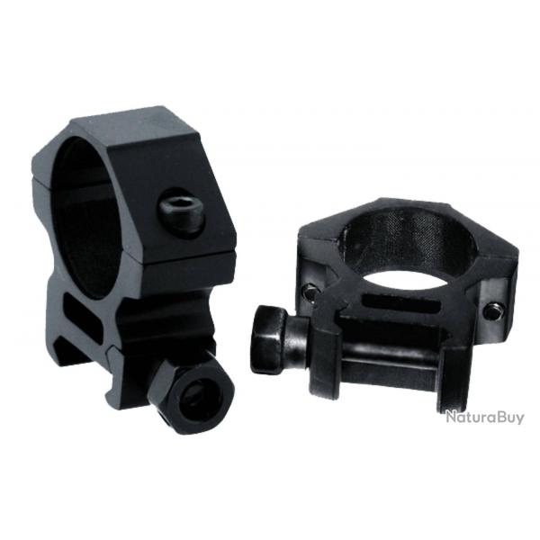 Colliers de montage RTI 25.4 mm Rail 21mm - Bas - Serrage crou