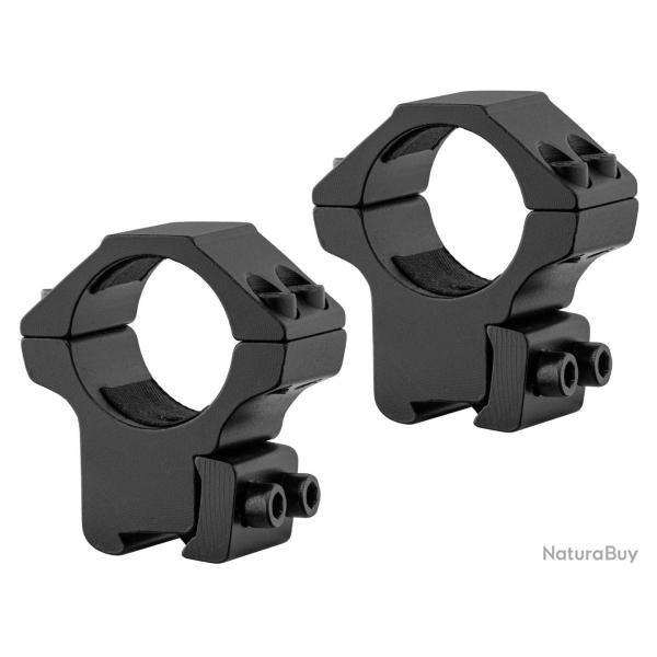 Colliers de montage RTI 25.4 mm - Rail 11mm - Bas Serrage crou