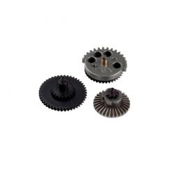 Engrenages ASG Helicoidaux Ultra Torque 170m/s