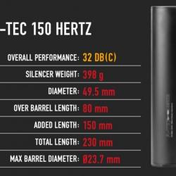 Modérateur de son A-TEC Hertz 150 filetage M15x1 calibre 9,3mm/ .375
