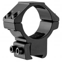 Colliers de montage rail 11 mm double serrage BTR-Medium 25,4 mm