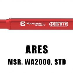 Kit de conversion HPA SDIK ARES