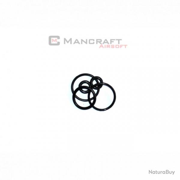 kit joint SDIK MANCRAFT