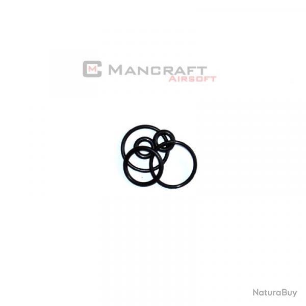 kit joint SDIK MANCRAFT