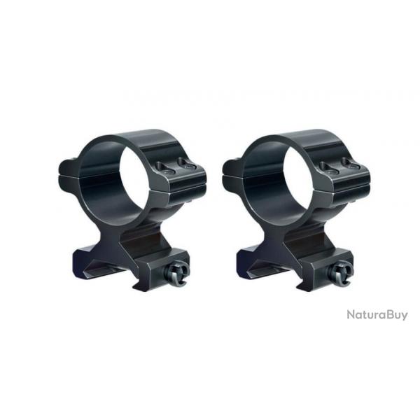 Paire colliers aluminium pour Rail 21 mm- Diamtre 30 mm - Moyen - Noir mat