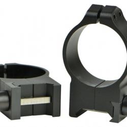 Support Warne acier ø36 mm - medium - Mat - a levier