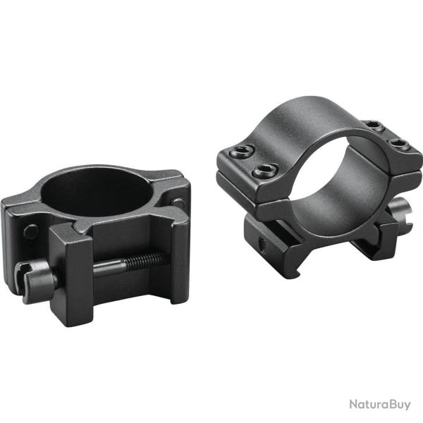 Paire colliers aluminium pour Rail 21 mm- Diamtre 30 mm - Bas - Noir mat