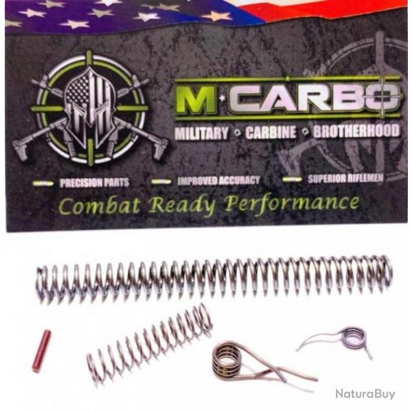 Kit ressort de dtente M-Carbo - CZ SHADOW 1&2