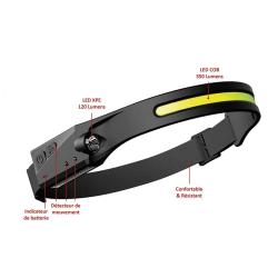 Lampe Frontale Ultraslim avec capteur de mouvements