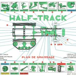 Plan de graissage Half Track post Us ww2