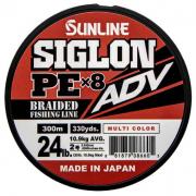 Sunline Super PE Tuna Special