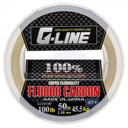 Gamakatsu G-Line Fluorocarbon Big Spool 100lb