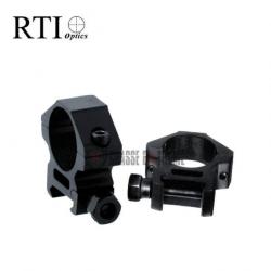 Colliers de Montage RTI OPTICS 25.4 mm Rail 11mm - Haut