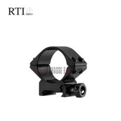 Colliers de Montage RTI OPTICS Haut 30 mm Rail 21mm