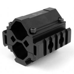 Rail UTG Pour Canon Shotgun