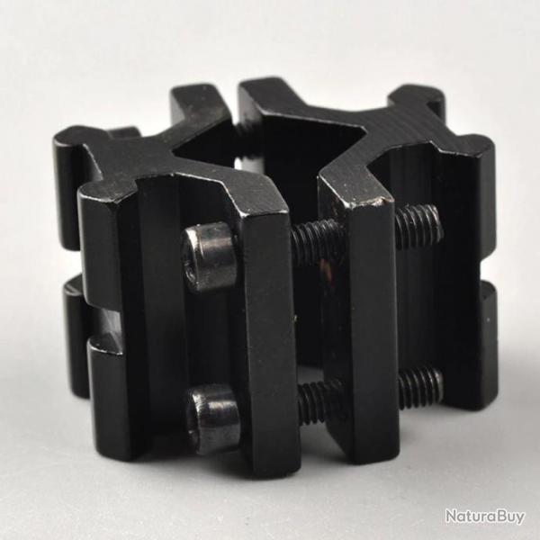 pince  pour montage tactique 2 picatinny