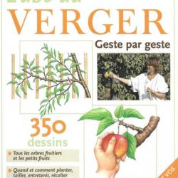 L'ABC du verger