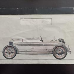 Dessin ancien Mercedes de 1914 a 1961