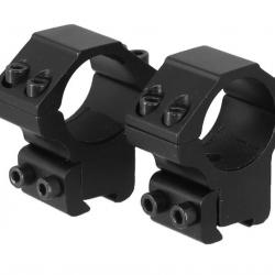 Anneaux de montage 25.4mm Dovetail Rings M 11mm Vector Optics