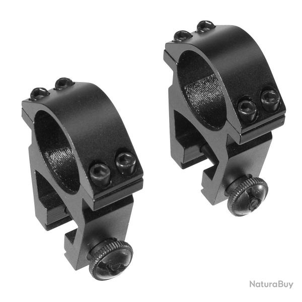 Colliers de montage RTI 30 mm - Serrage crou