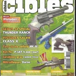 cibles 422 , kel-tec p-3at, carabines de chasse gras, carabine rossi, mitrailleuses darne,