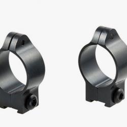 COLLIERS POUR BOITIERS À RAILS - CZ 452 / 455 - 1" BAS - TALLEY