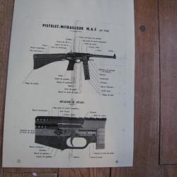 Notice / Eclaté du piistolet mitrailleur MAS 38