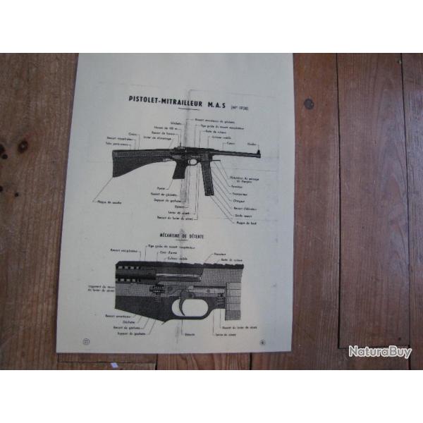 Notice / Eclat du piistolet mitrailleur MAS 38