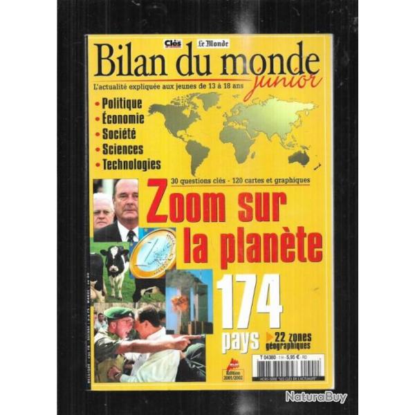 bilan du monde junior zoom sur la plante 174 pays