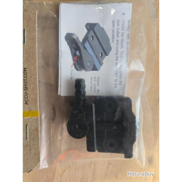 Adaptateur Picatinny BT43