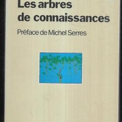 les arbres de connaissances de michel authier et pierre lévy