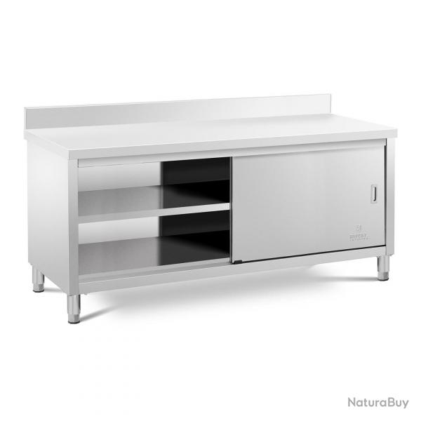 Meuble bas plan de travail cuisine armoire avec portes coulissantes adoss avec dosseret (capacit