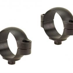 Colliers LEUPOLD QR amovibles Low diamètre 30mm matte black