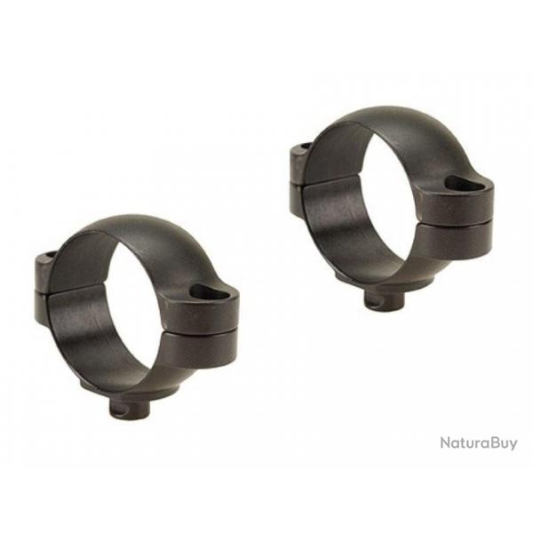 Colliers LEUPOLD QR amovibles Low diamtre 30mm matte black