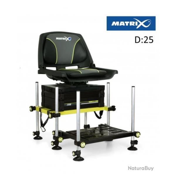 Station De Pche Matrix F25 Seatbox MKII System Avec Dossier