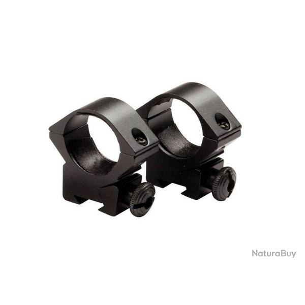Anneaux de montage pour lunette de vise 25.4x20x11 mm
