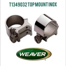Paire de colliers Top Mount Inox 1"/25.4mm Medium Weaver - Marque WEAVER - Conçu et fabriqué aux USA