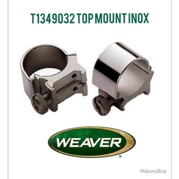 Paire de colliers Top Mount Inox 1"/25.4mm Medium Weaver - Marque WEAVER - Conu et fabriqu aux USA