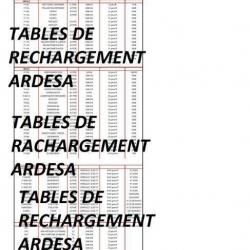 tables de rechargement ARDESA (envoi par mail) - VENDU PAR JEPERCUTE (m1427)