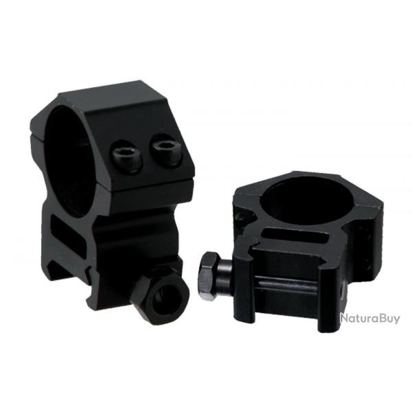 ( Colliers de montage RTI 30 mm - Serrage crou)Colliers de montage RTI 30 mm - Serrage crou