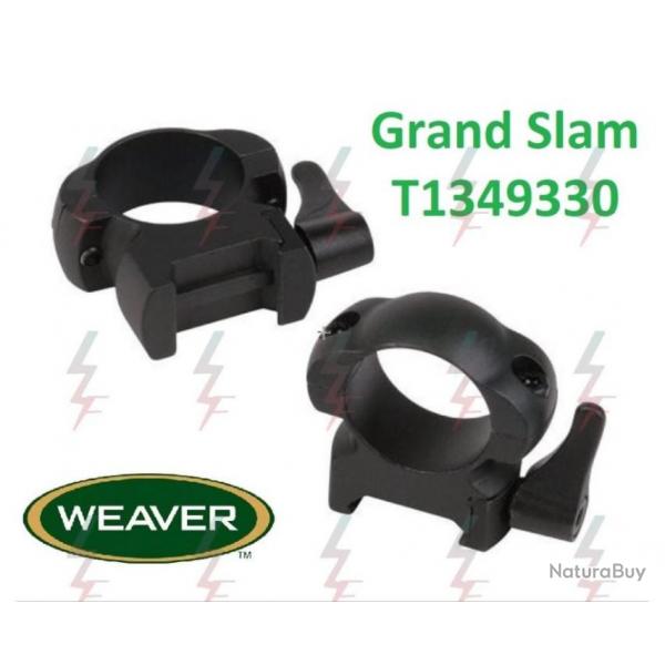 Collier acier WEAVER GRAND SLAM avec levier de verrouillage 1"/25,4mm extra haut noir