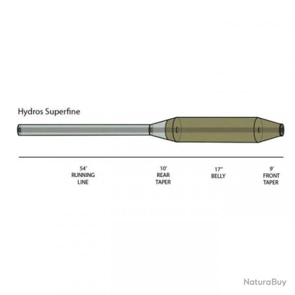 Soie Orvis Hydros Superfine - N1
