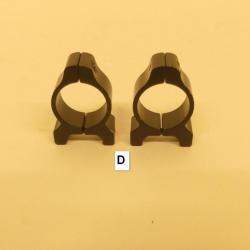 Colliers D diamètre 25,4 mm, Bas