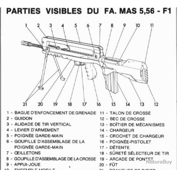 PDF mode d'emploie pour le fusil FAMAS