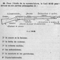 manuel pour fusil LEBEL 1886 en Français