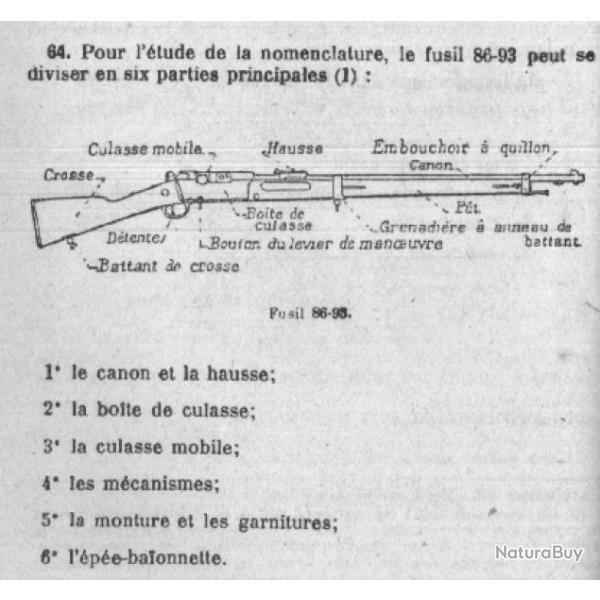 manuel pour fusil LEBEL 1886 en Franais