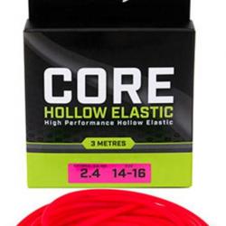 Elastiques core Matrix 14-16
