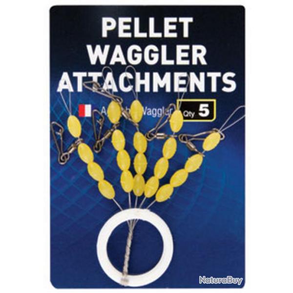 Waggler pellet attachments Matrix