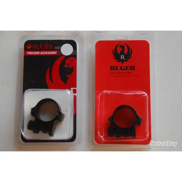 Collier Ruger Hight (25,4 mm) X2